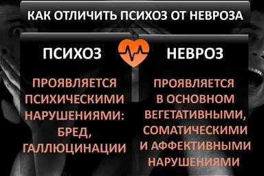 Лечение психоза в Канаше